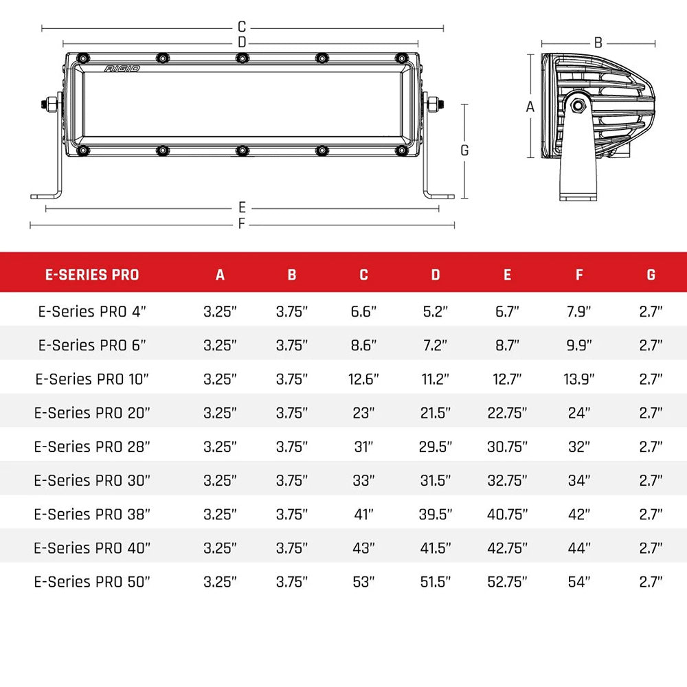 RIGID Industries E-Series Pro 10" Spot - Black [110213] - Automotive/RV, Automotive/RV | Lighting, Brand_RIGID Industries, Lighting, Lighting | Light Bars, MAP, Restricted From 3rd Party Platforms - RIGID Industries - Lighting