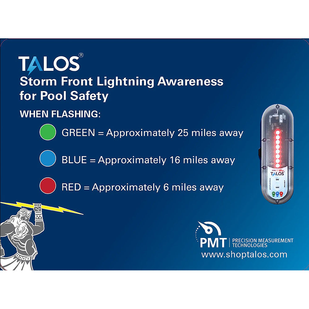 TALOS Standard Lightning Detector w/18"x24" Safety Information Sign [SFD-1824P-MTB] - Premium Lightning Detectors from TALOS - Just $219! 