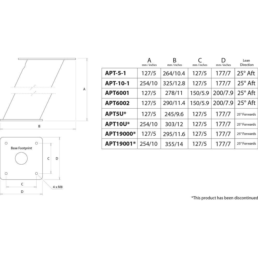 Scanstrut APT6002 Aluminum PowerTower Open Array Radar Mount - 6" Aft Leaning [APT6002] - Premium Radar/TV Mounts from Scanstrut - Just $352.99! 