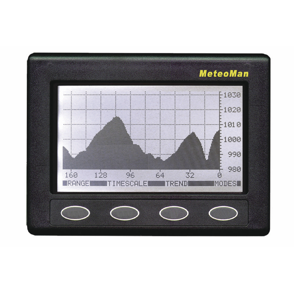 Clipper MeteoMan Barometer [CL-BAR] - Premium Weather Instruments from Clipper - Just $209.99! 