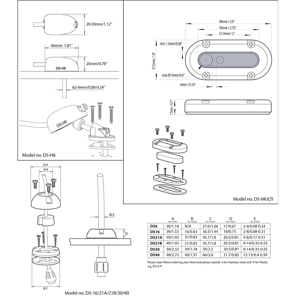 Scanstrut DS-Multi Vertical Cable Seal [DS-MULTI] - Premium Wire Management from Scanstrut - Just $61.99! 