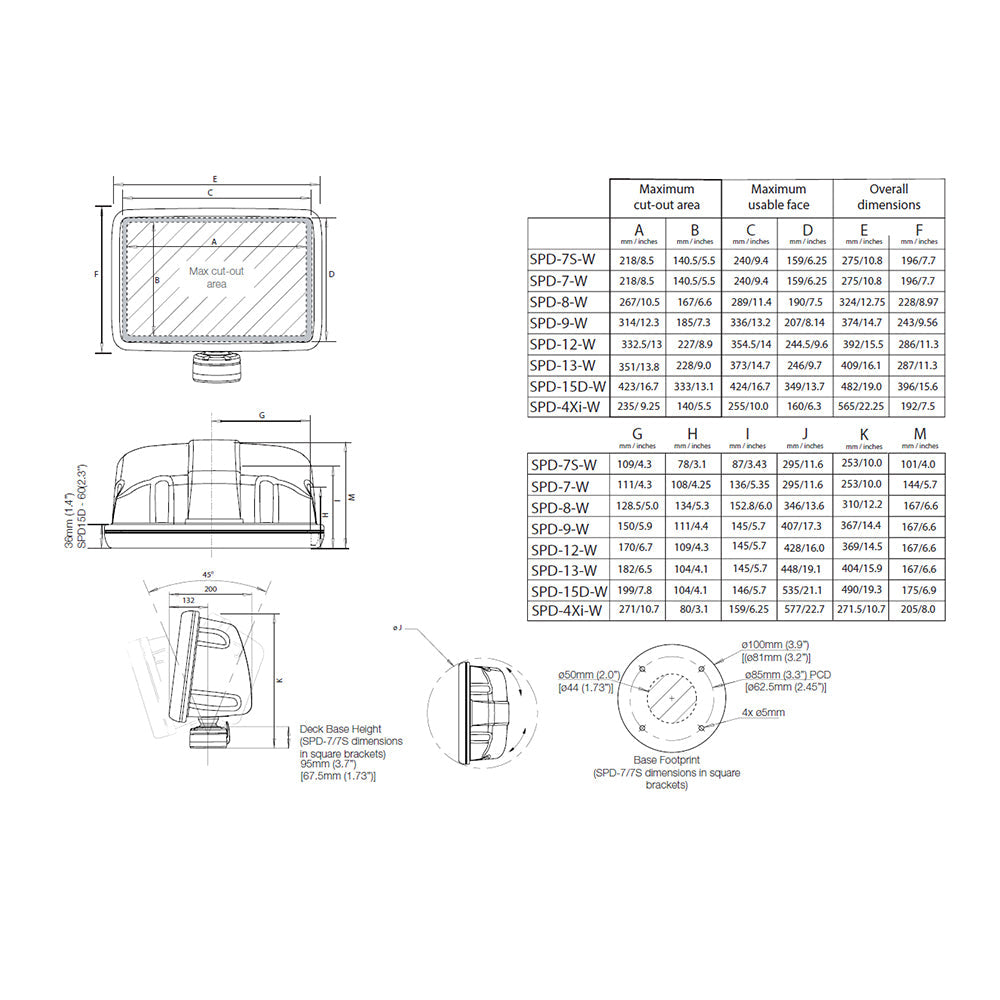 Scanstrut Scanpod Slim Deck Pod - f/10" to 12" Display - White [SPD-12-W] - Premium Display Mounts from Scanstrut - Just $442.99! 