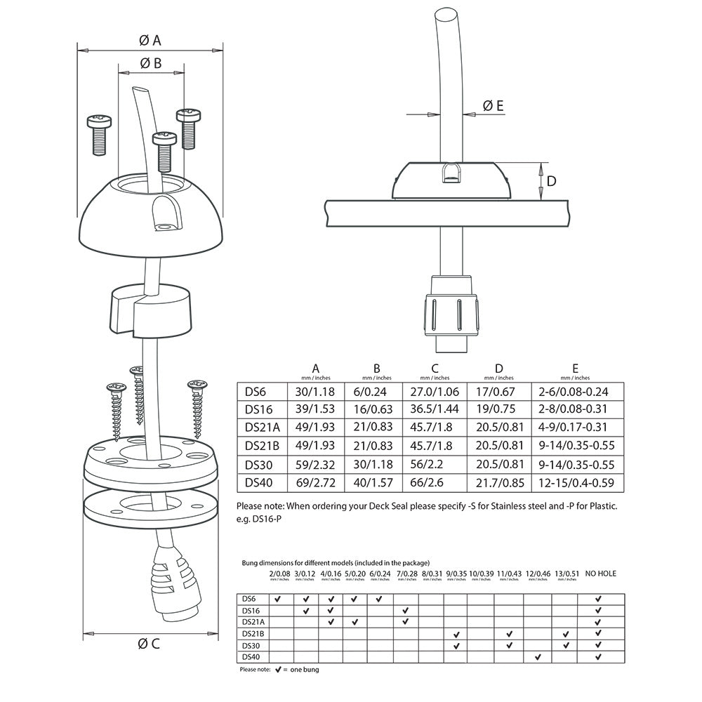 Scanstrut DS6-P Vertical Cable Seal [DS6-P] - Premium Wire Management from Scanstrut - Just $14.99! 