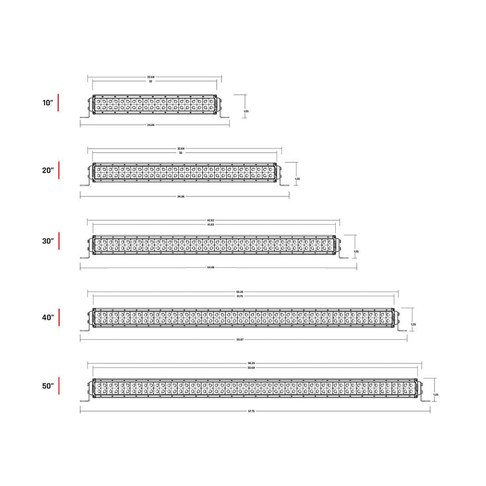 RIGID Industries RDS-Series PRO 20" - Spot LED - White [872213] - Premium Light Bars from RIGID Industries - Just $1154.99! 