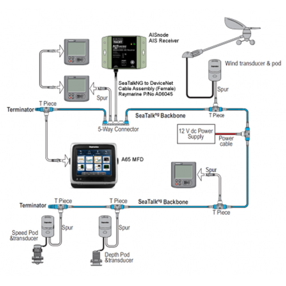 Digital Yacht AISnode NMEA 2000 Boat AIS Class B Receiver [ZDIGAISNODE] - Premium AIS Systems from Digital Yacht - Just $536.99! 