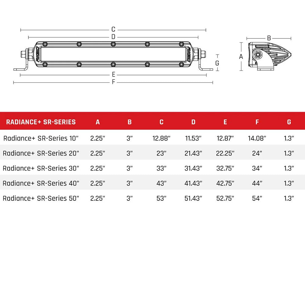 RIGID Industries Radiance+ SR-Series LED Light - 8 Option RGBW Backlight - 30" [230603] - Premium Lighting from RIGID Industries - Just $802.49! 