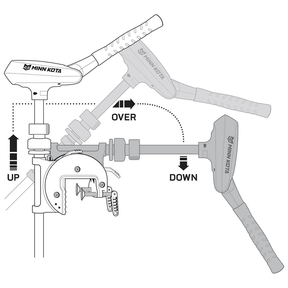 Minn Kota u200bTraxxis 80 Freshwater Trolling Motor - Transom Mount - 24V - 80lb - 42" - Variable Speedu200b [1368730M] - Premium Trolling Motors from Minn Kota - Just $615.99! 